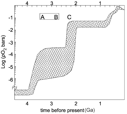 i1052-5173-19-10-4-f01