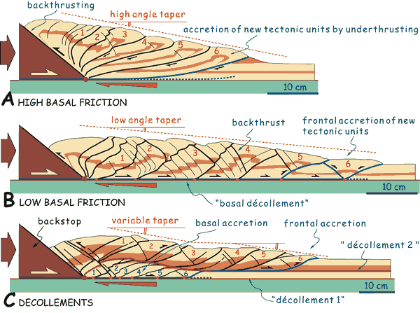 i1052-5173-20-1-4-f01