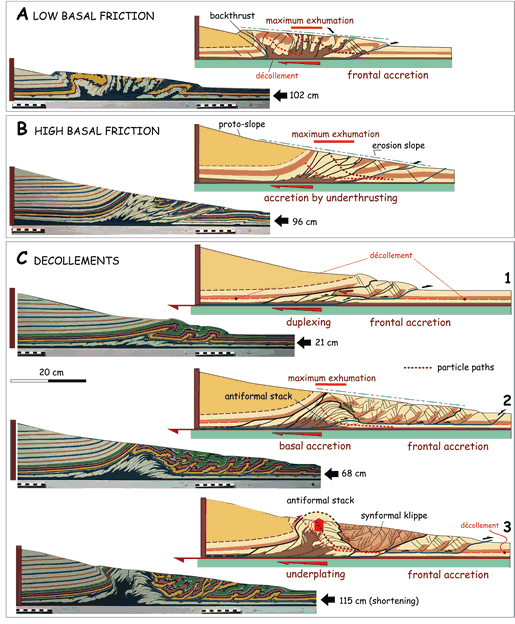 i1052-5173-20-1-4-f02
