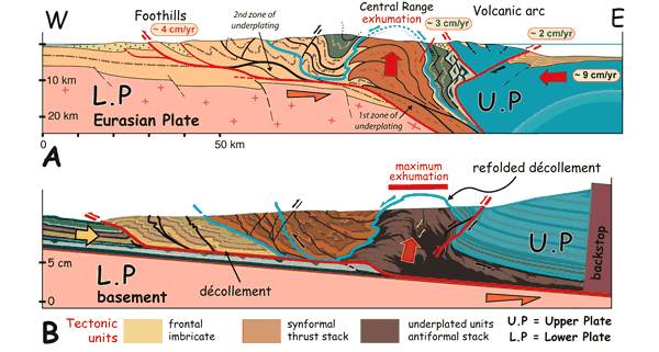 i1052-5173-20-1-4-f03