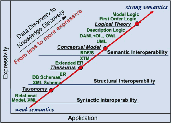 i1052-5173-20-12-4-f02