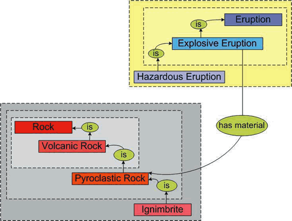 i1052-5173-20-12-4-f03