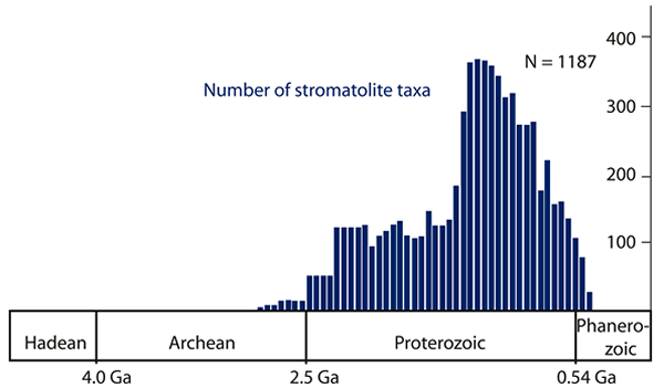 i1052-5173-23-9-4-f03