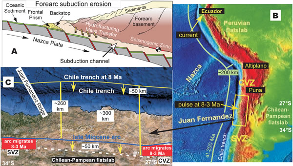 i1052-5173-24-3-4-f02