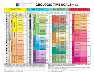 Geologic Time Scale Poster v. 6.0 (folded)